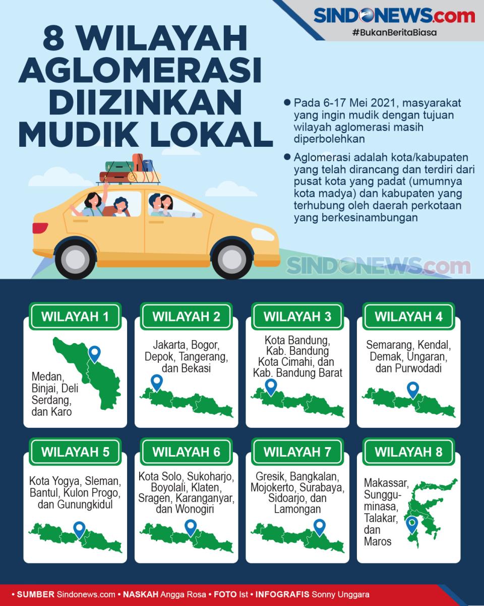 Masuk 8 Wilayah Aglomerasi,...