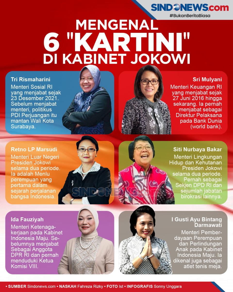 Peringati Hari Kartini,...
