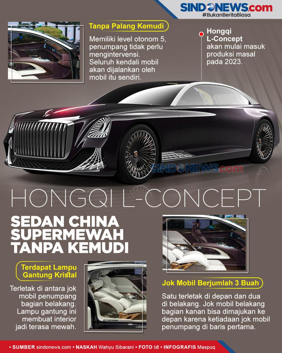 Hongqi L-Concept, Sedan...