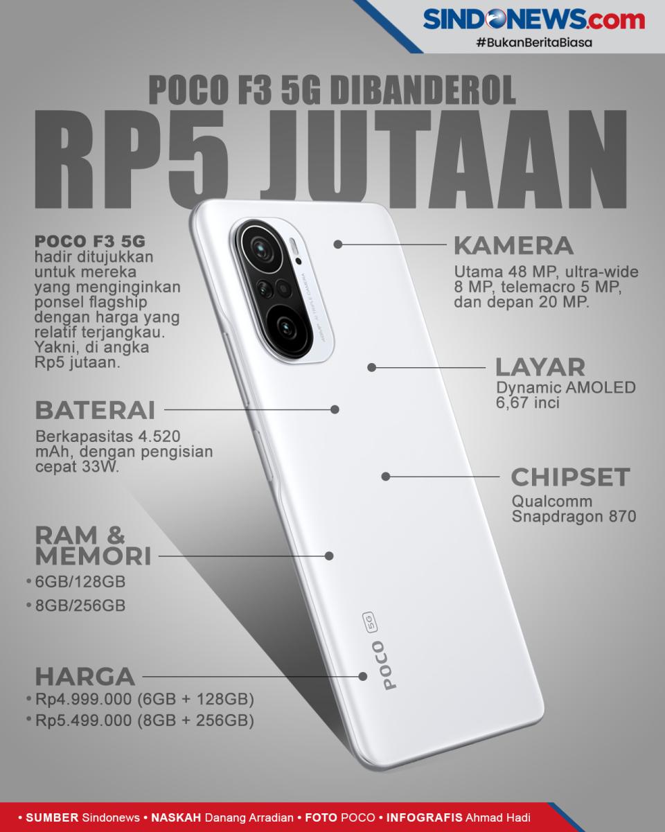 Harga, Spesifikasi Lengkap,...