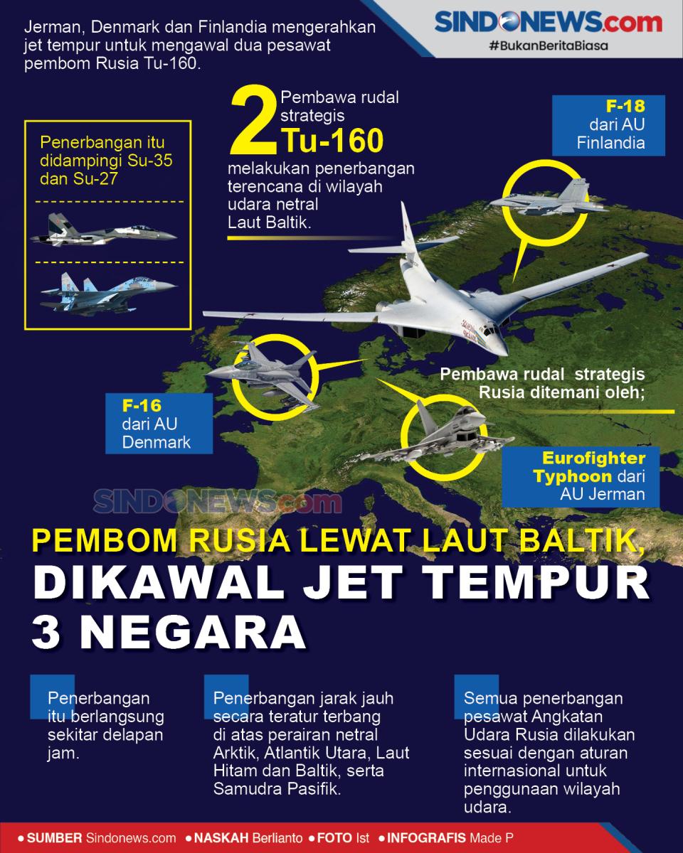 Pembom Rusia Lewat Laut...