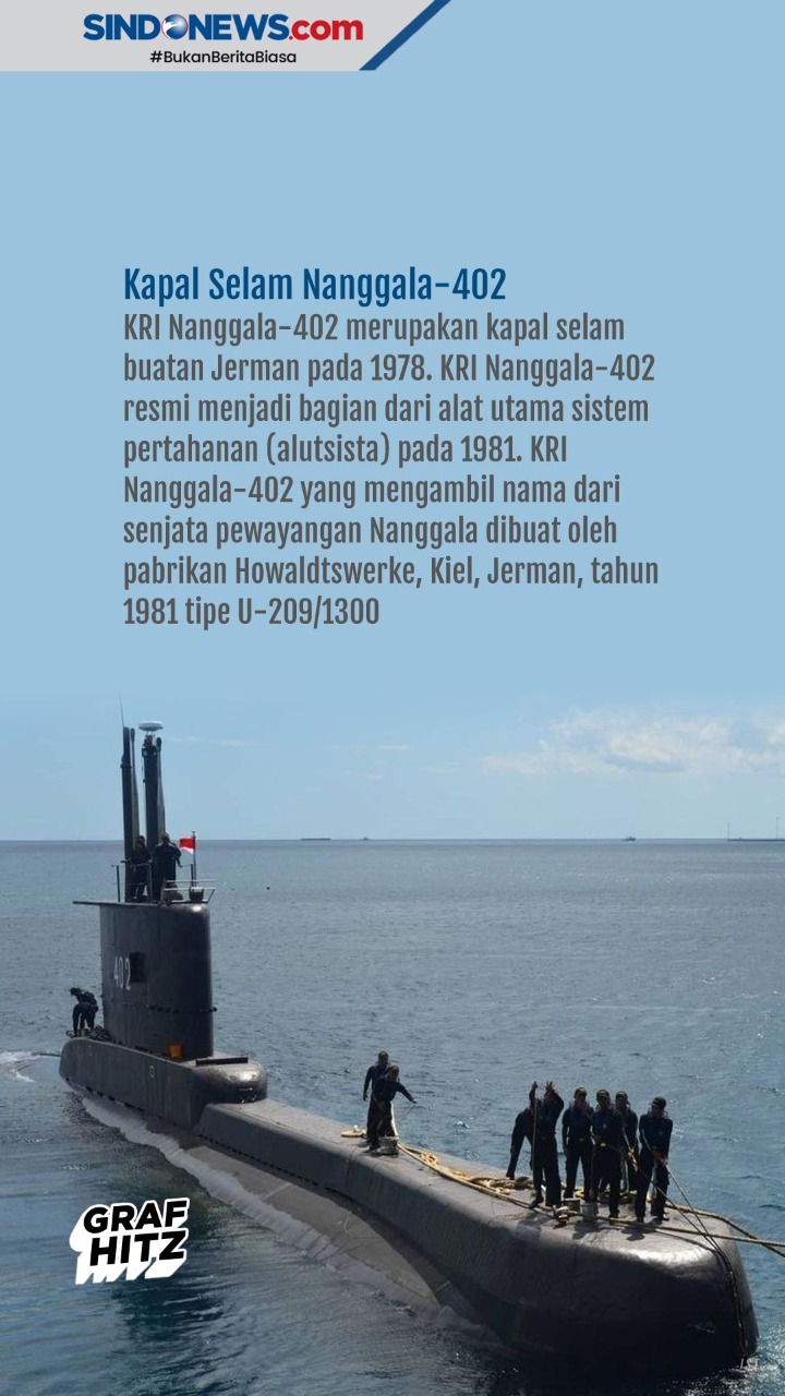 Beberapa Kapal Selam...