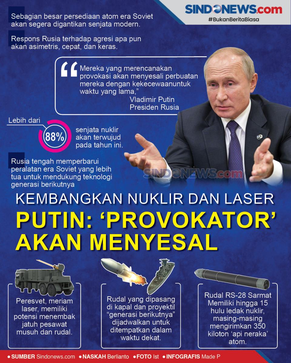 Kembangkan Nuklir dan...
