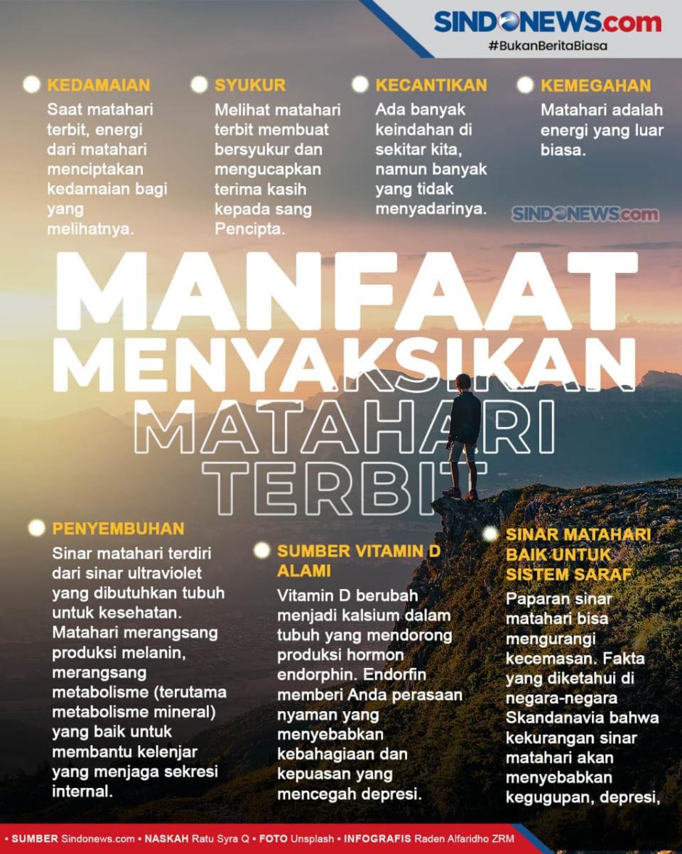 Menyaksikan Matahari...