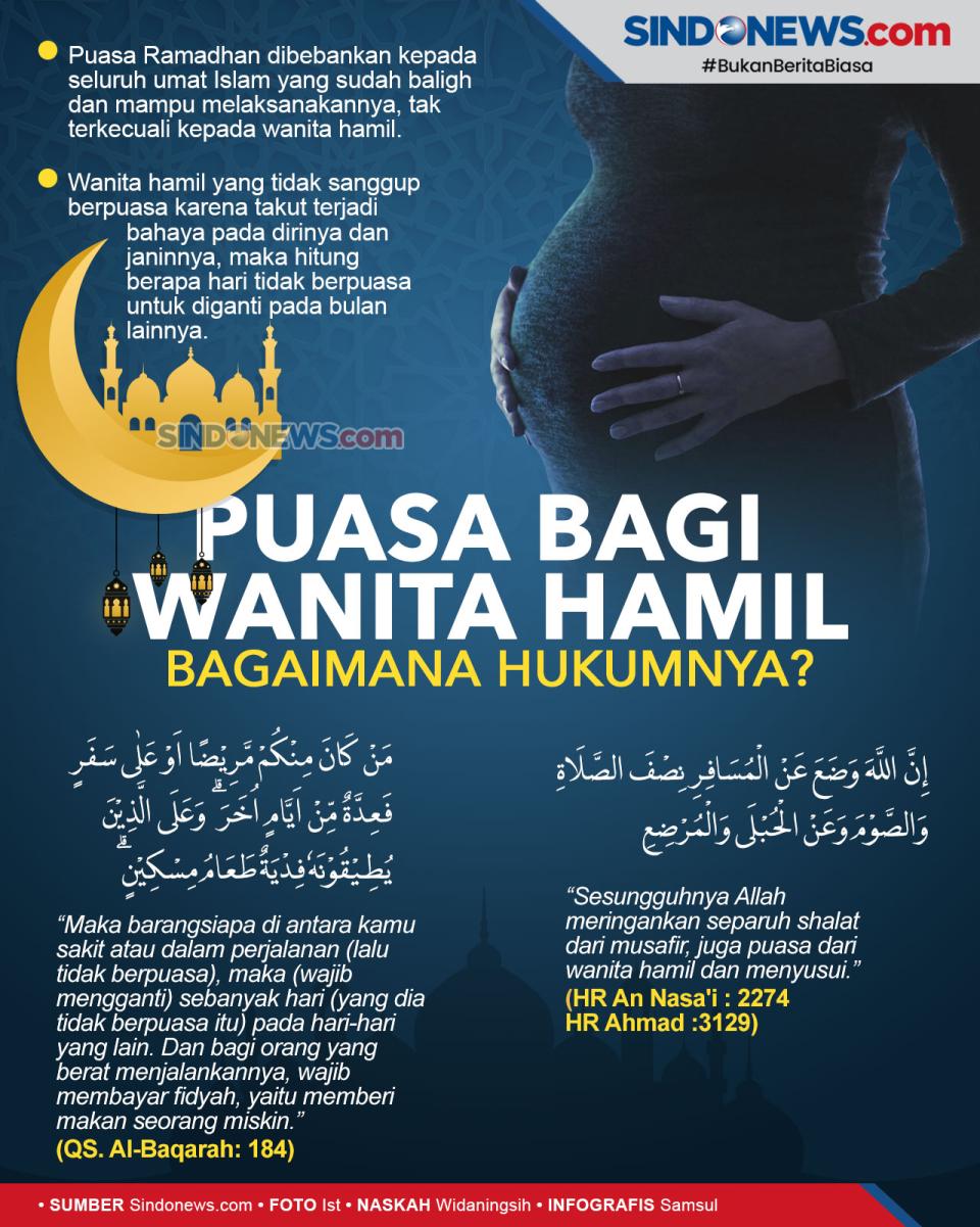 Puasa Ramadhan Bagi...