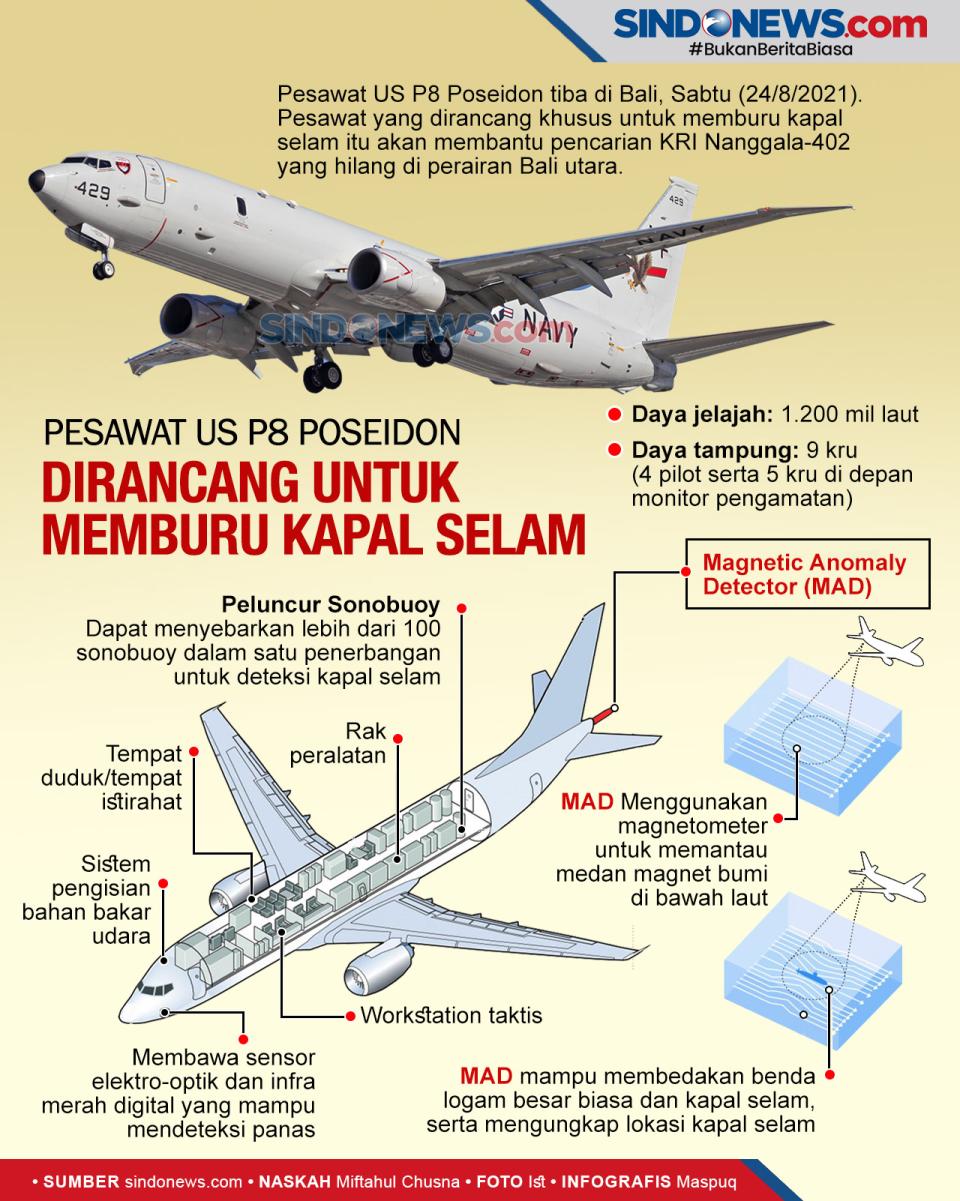 Pesawat US P8 Poseidon...