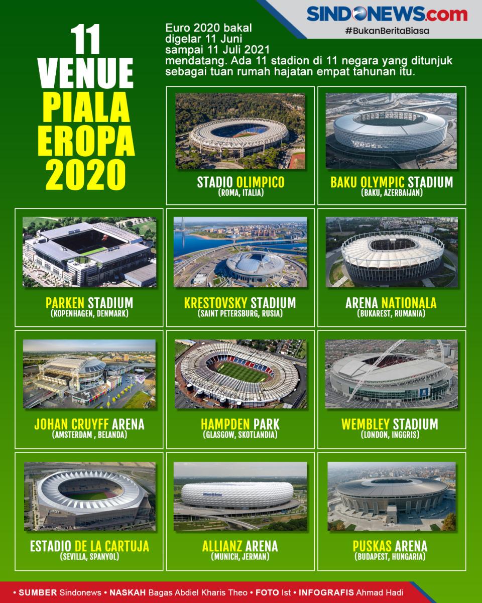 Bertempat di 11 Negara...