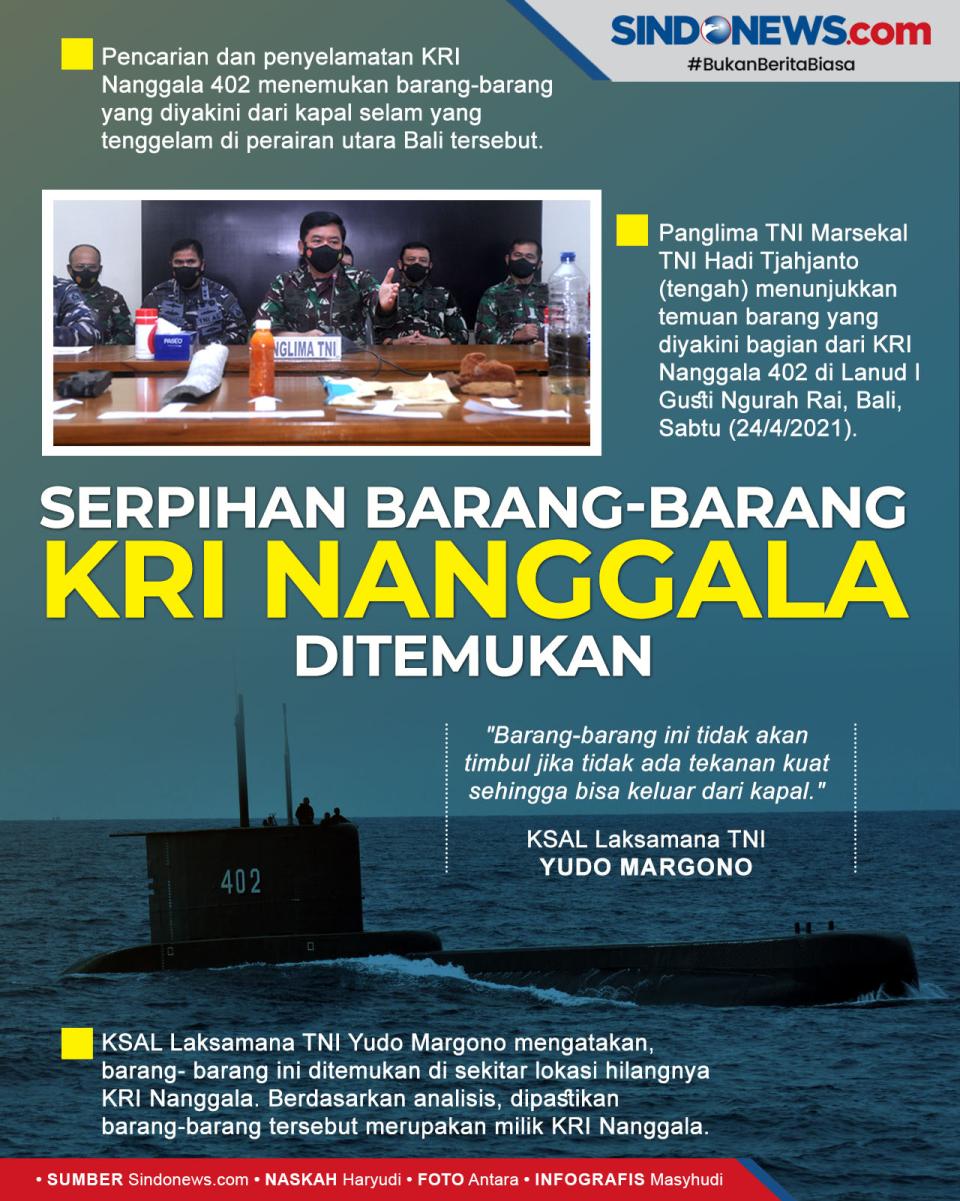 Serpihan dan Barang...