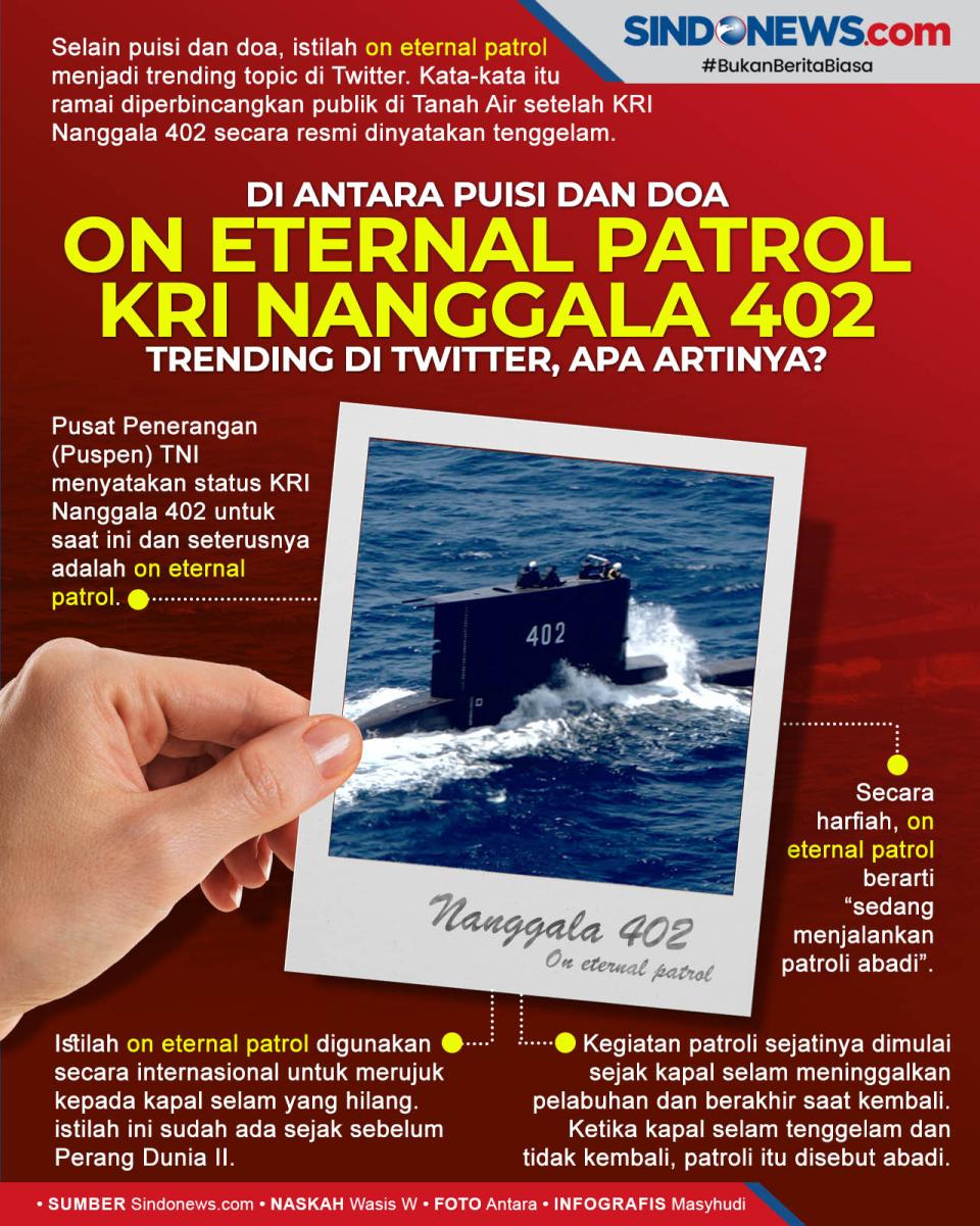 On Eternal Patrol KRI...