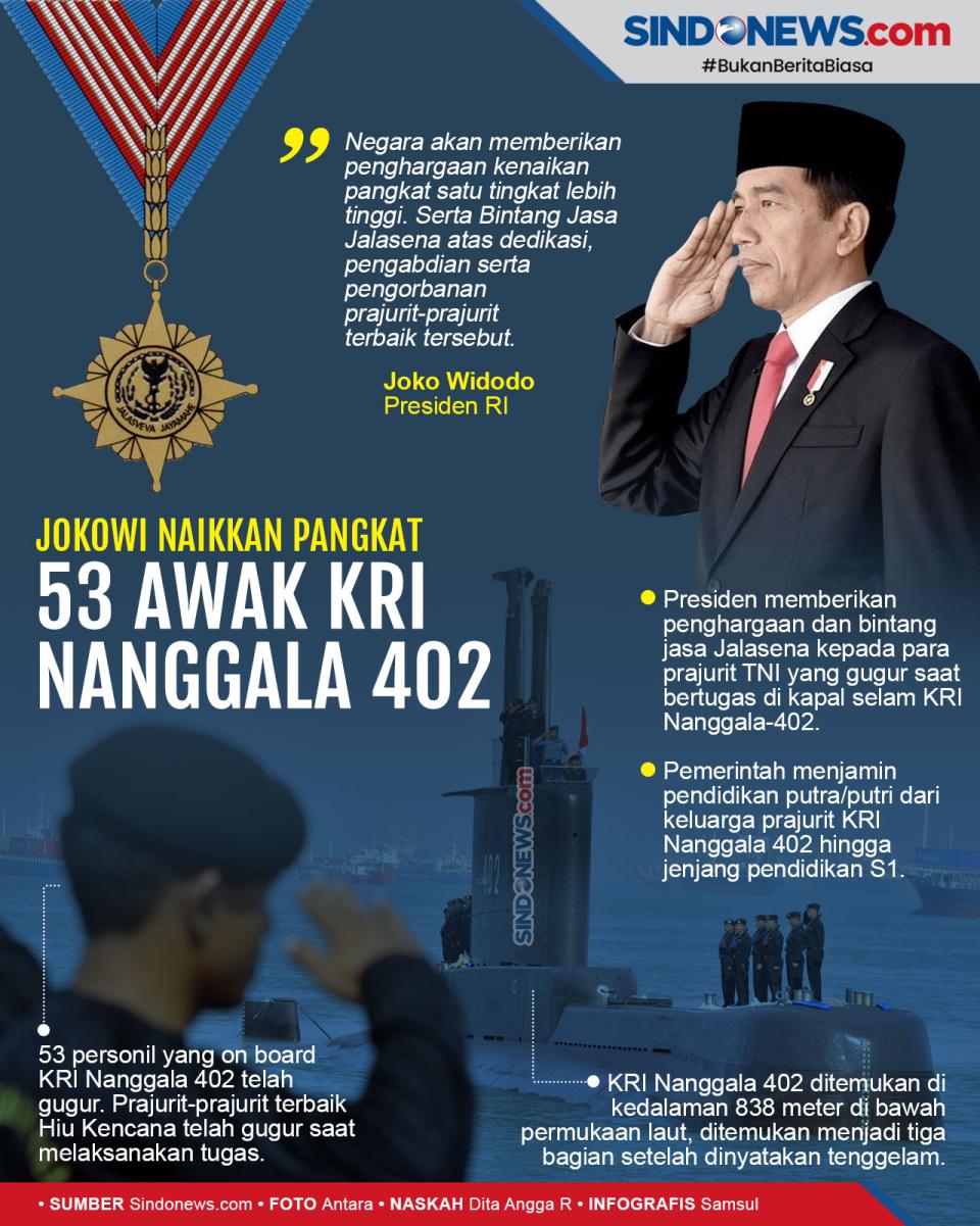 Jokowi Beri Bintang...