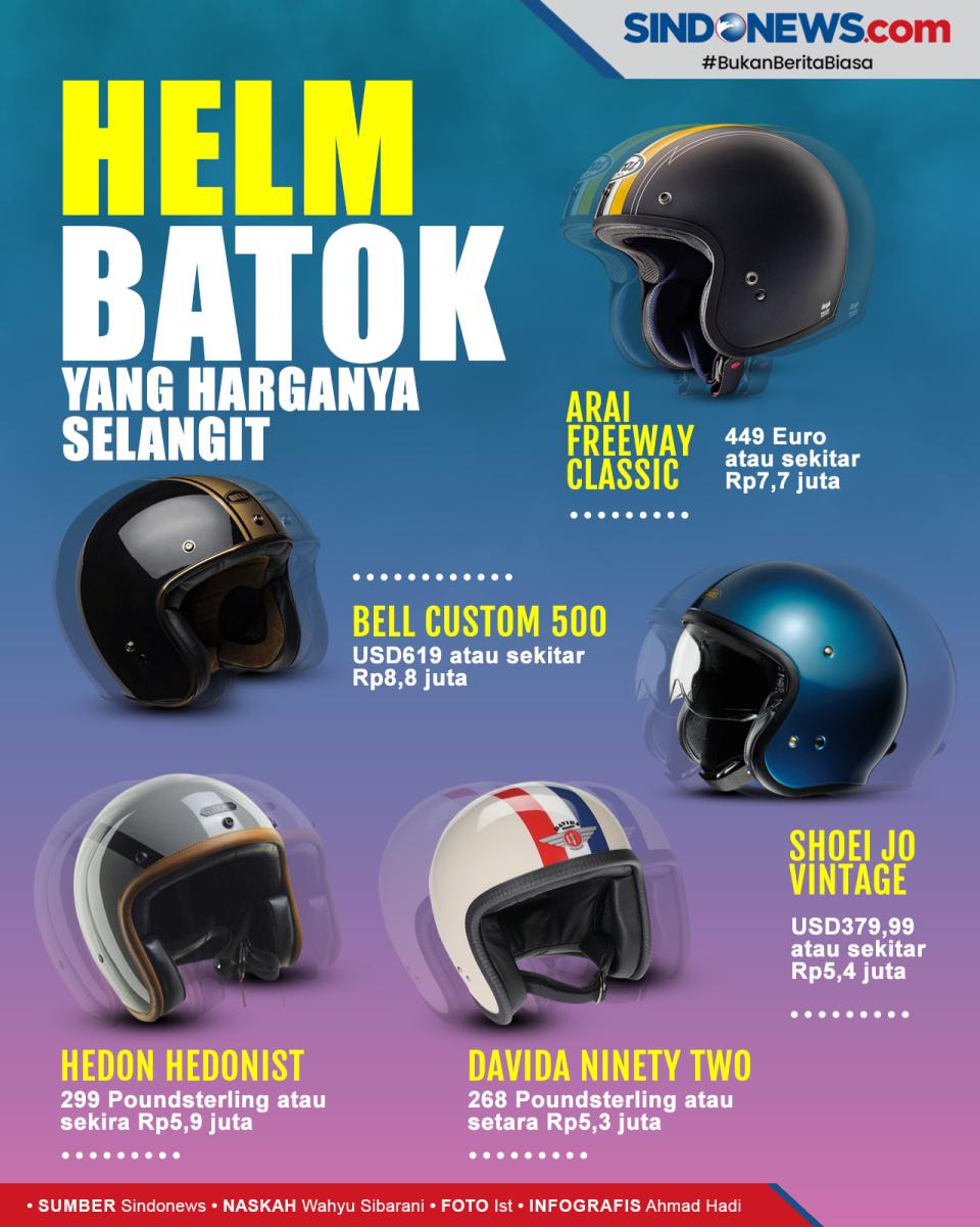 Ini Helm Batok yang...