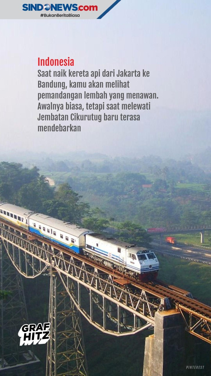 Beberapa Jalur Kereta...