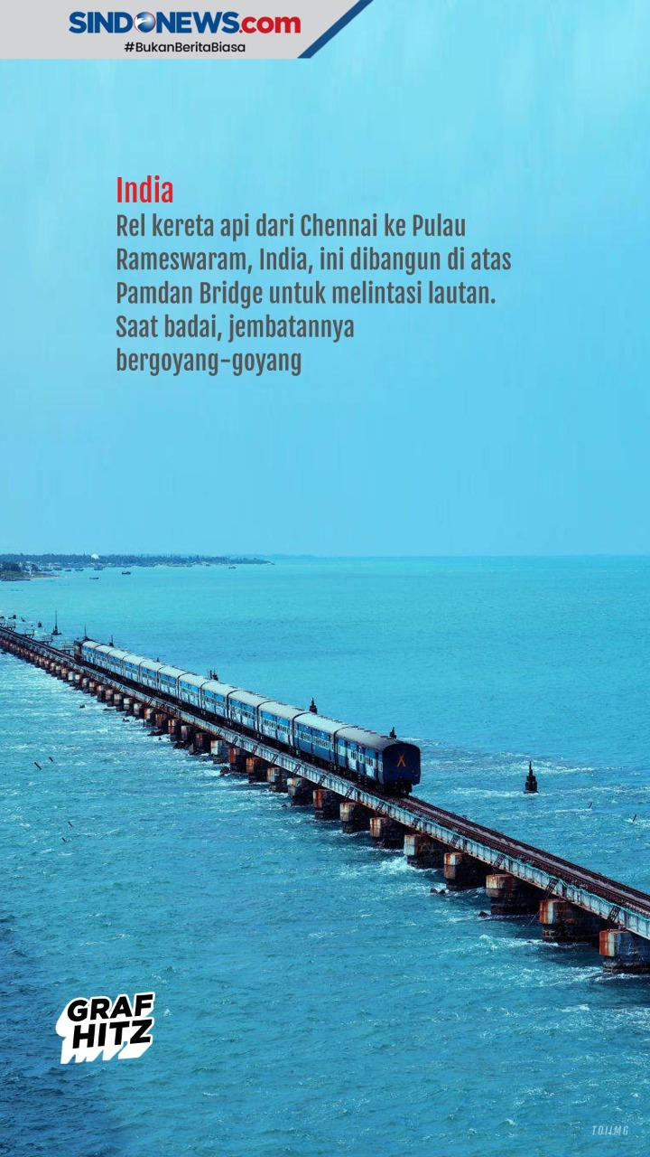 Beberapa Jalur Kereta...
