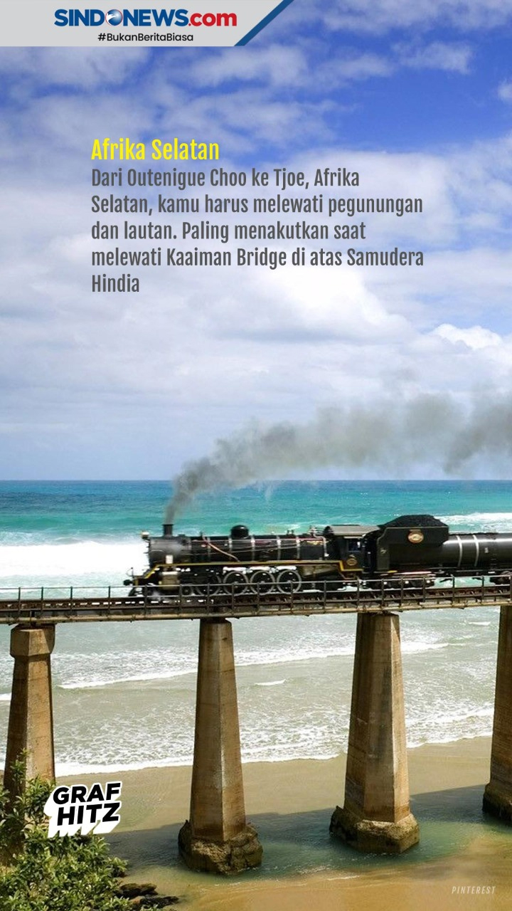 Beberapa Jalur Kereta...