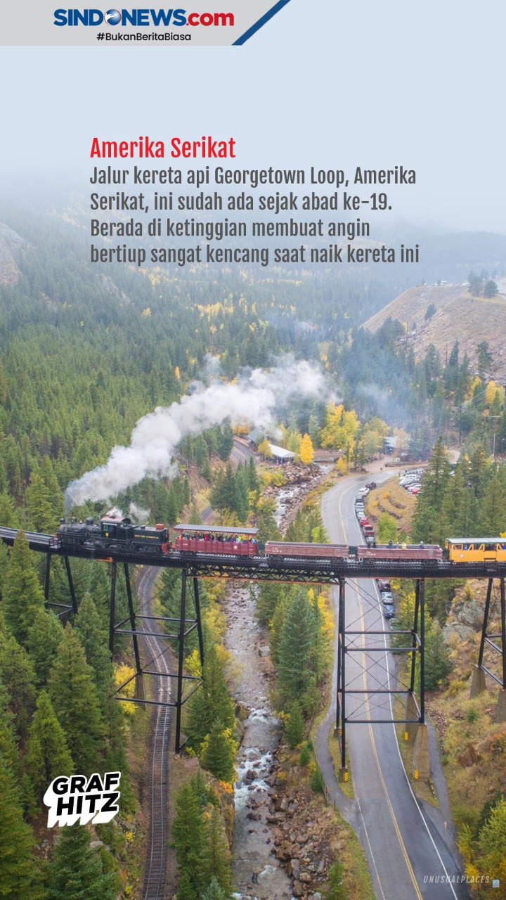 Beberapa Jalur Kereta...