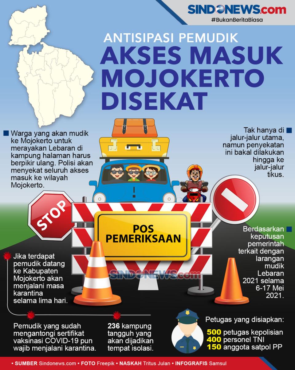 Akses Masuk Mojokerto...