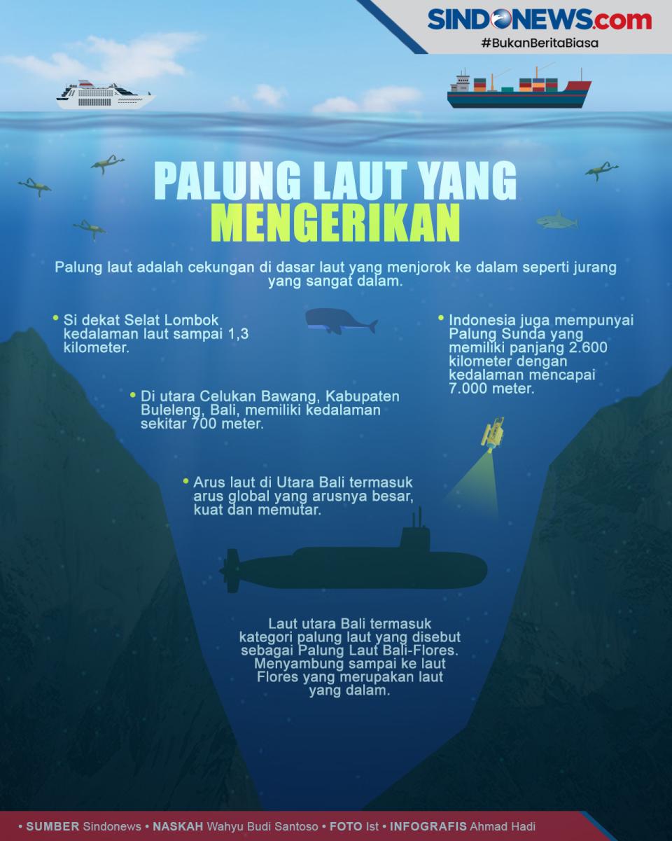Ternyata Indonesia Punya...