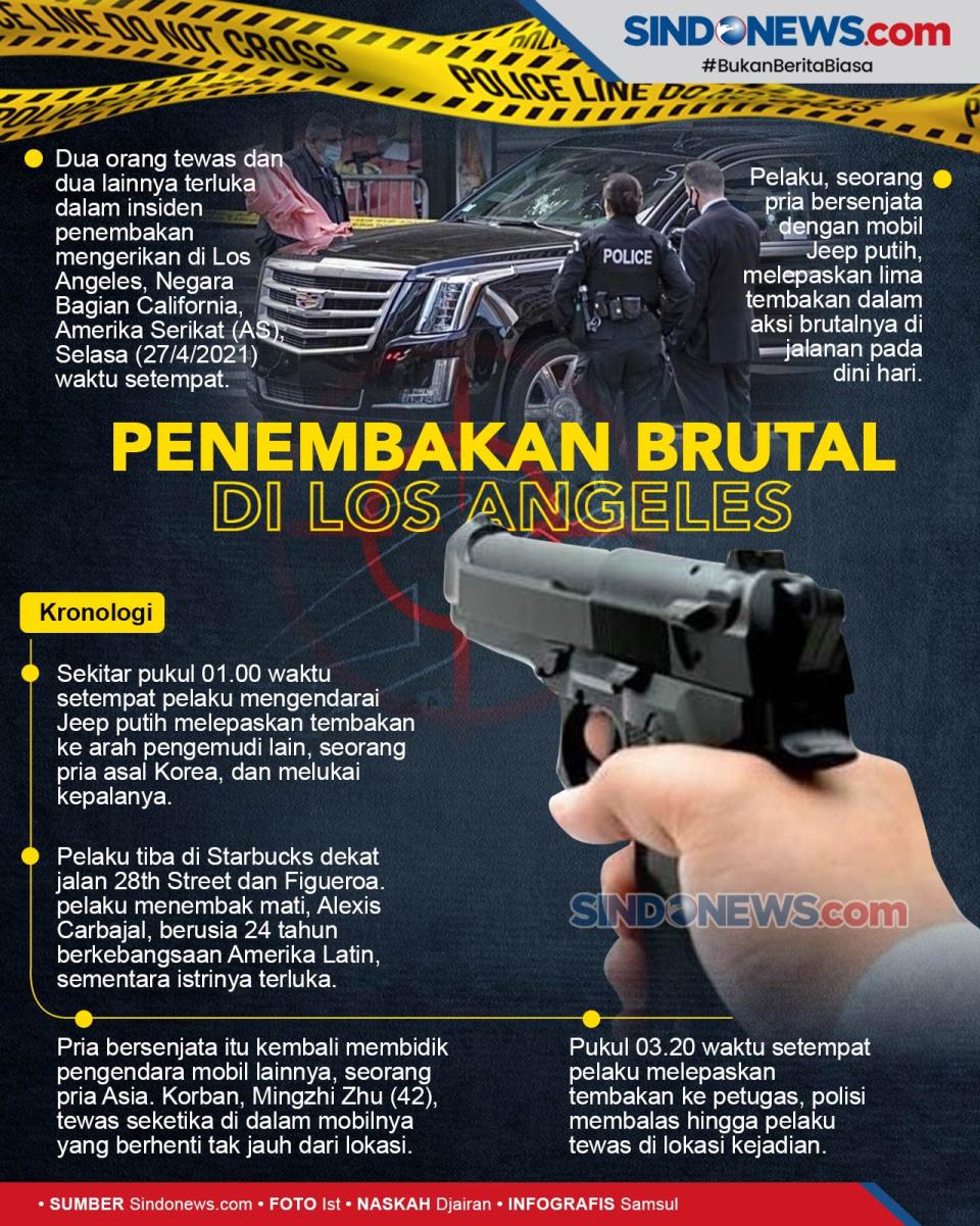 2 Tewas 1 Terluka dalam...