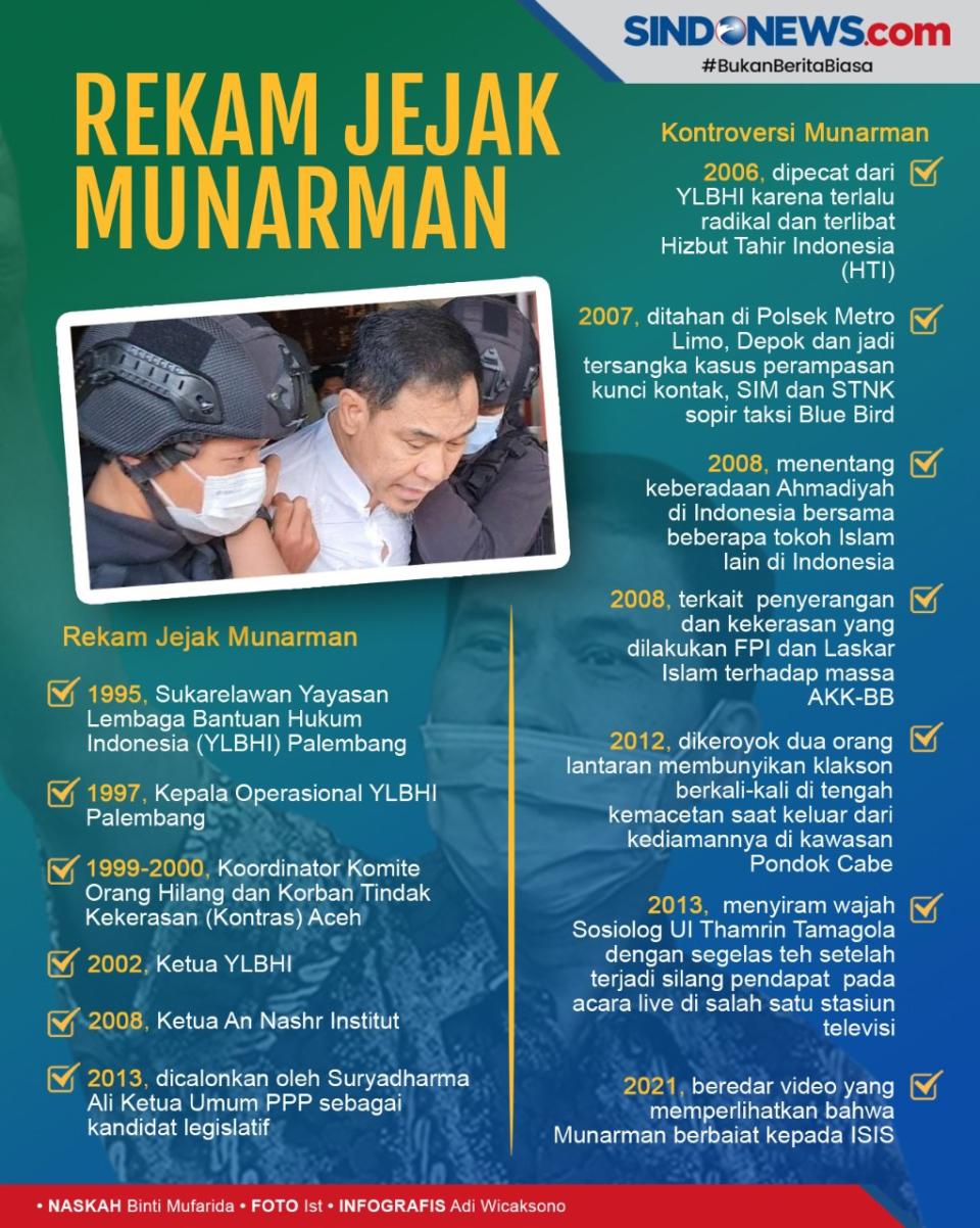 Ditangkap Tim Densus...
