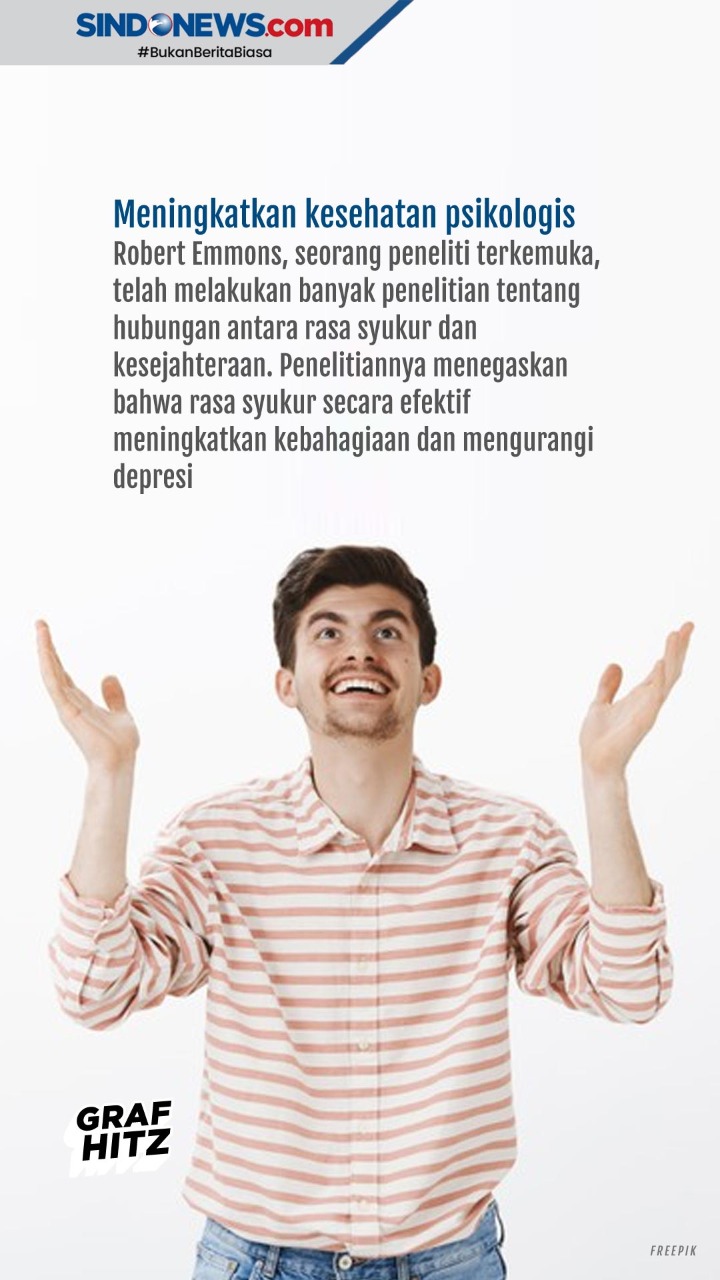 7 Manfaat Bersyukur,...