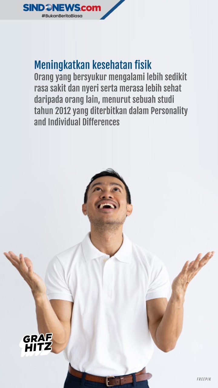 7 Manfaat Bersyukur,...