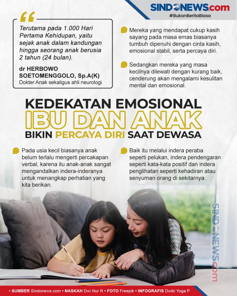 Kedekatan Emosional...