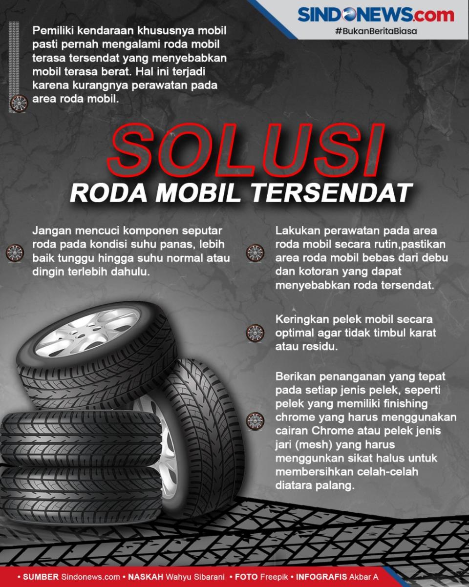 Solusi untuk Mengatasi...