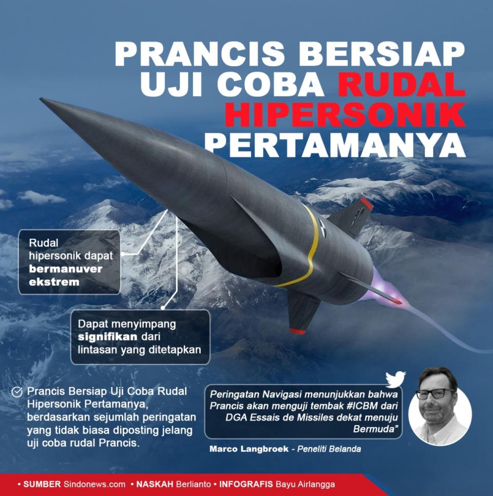 Prancis Bersiap Uji...