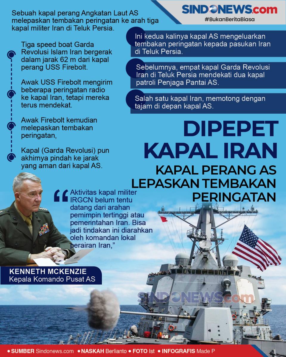 Dipepet Kapal Iran,...