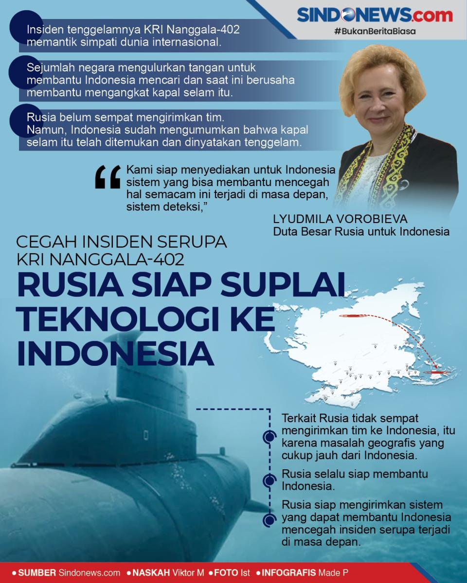 Cegah Insiden Serupa...
