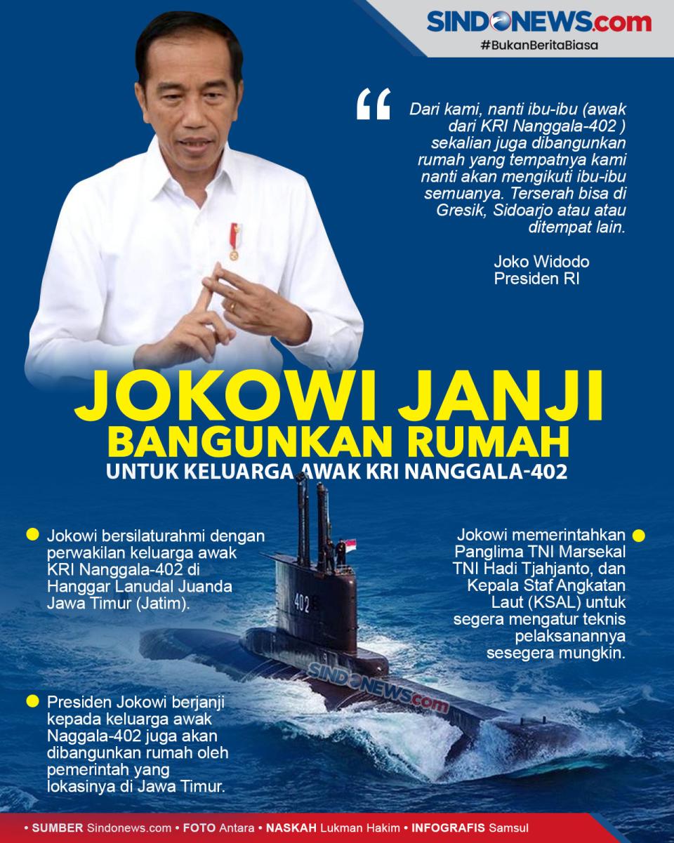 Jokowi Janji Bangunkan...