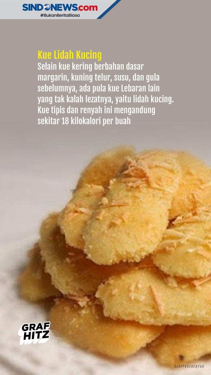 Jumlah Kalori yang Terkandung...