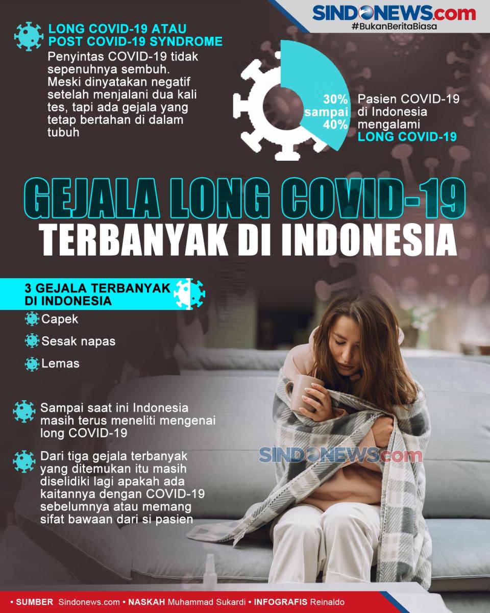 Ini Tiga Gejala Long...