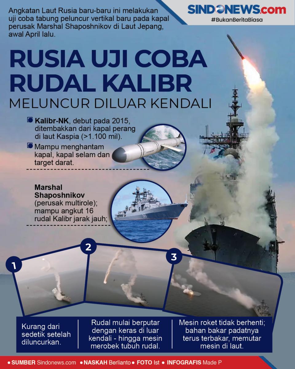 Rusia Uji Coba Rudal...