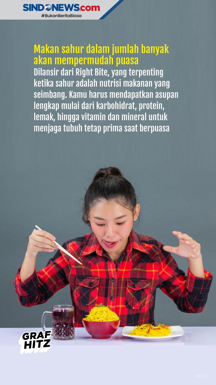 Mitos Kesehatan Puasa...