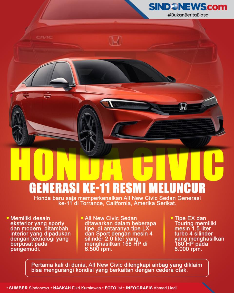 Honda Hadirkan All New...