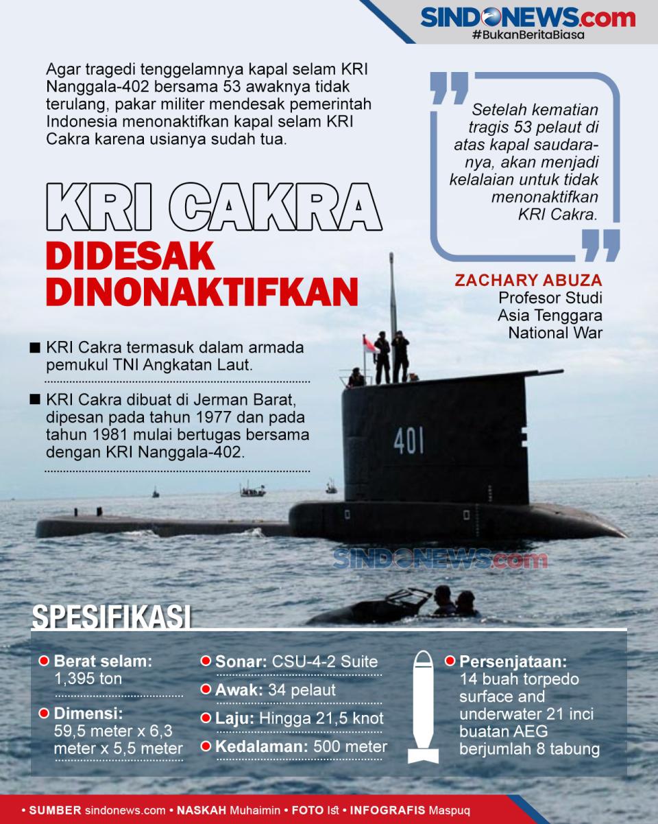 Pemerintah Indonesia...