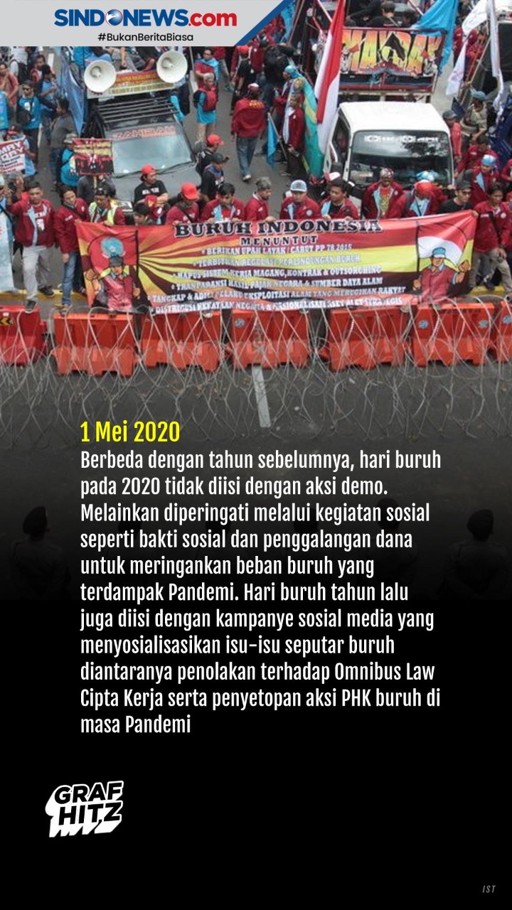 Deretan Isu yang Diangkat...