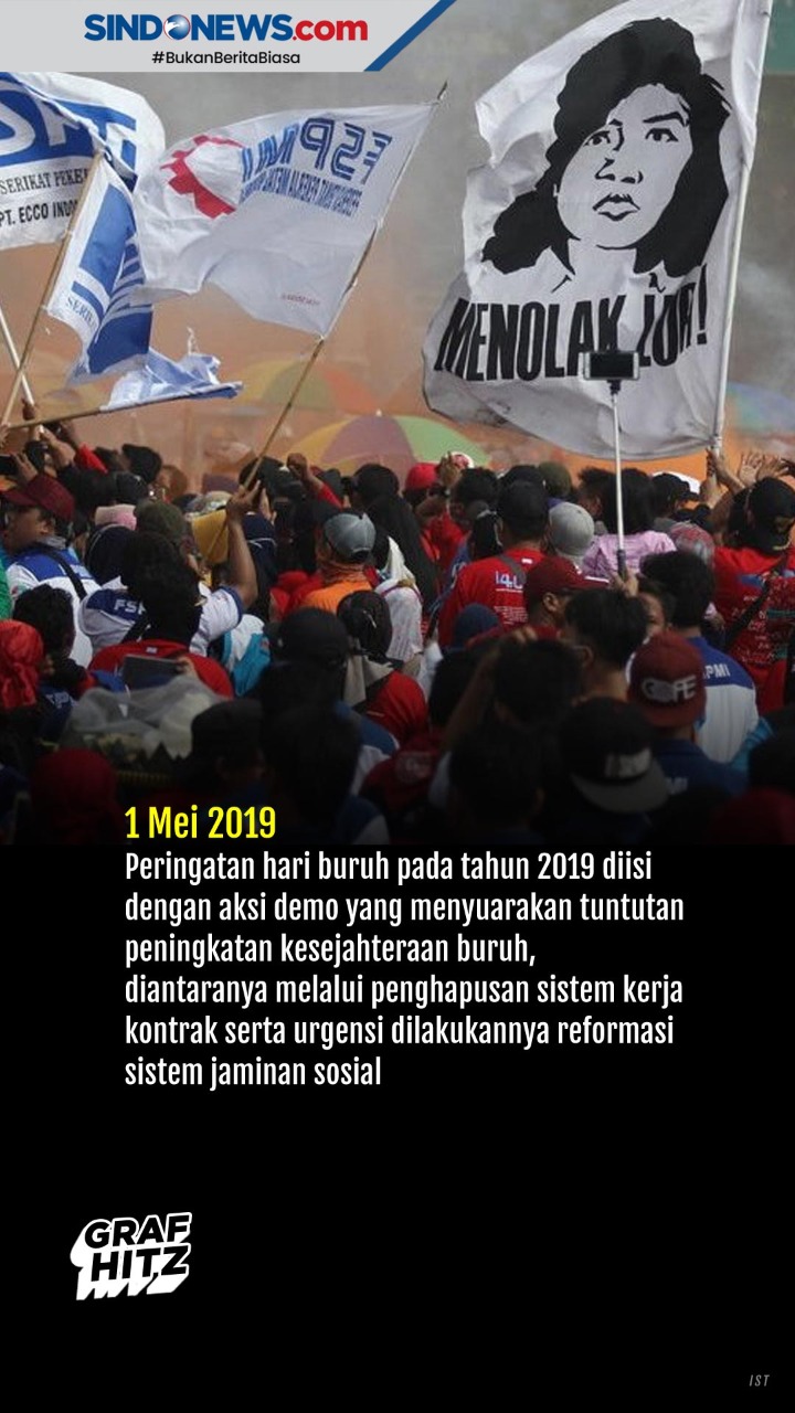 Deretan Isu yang Diangkat...