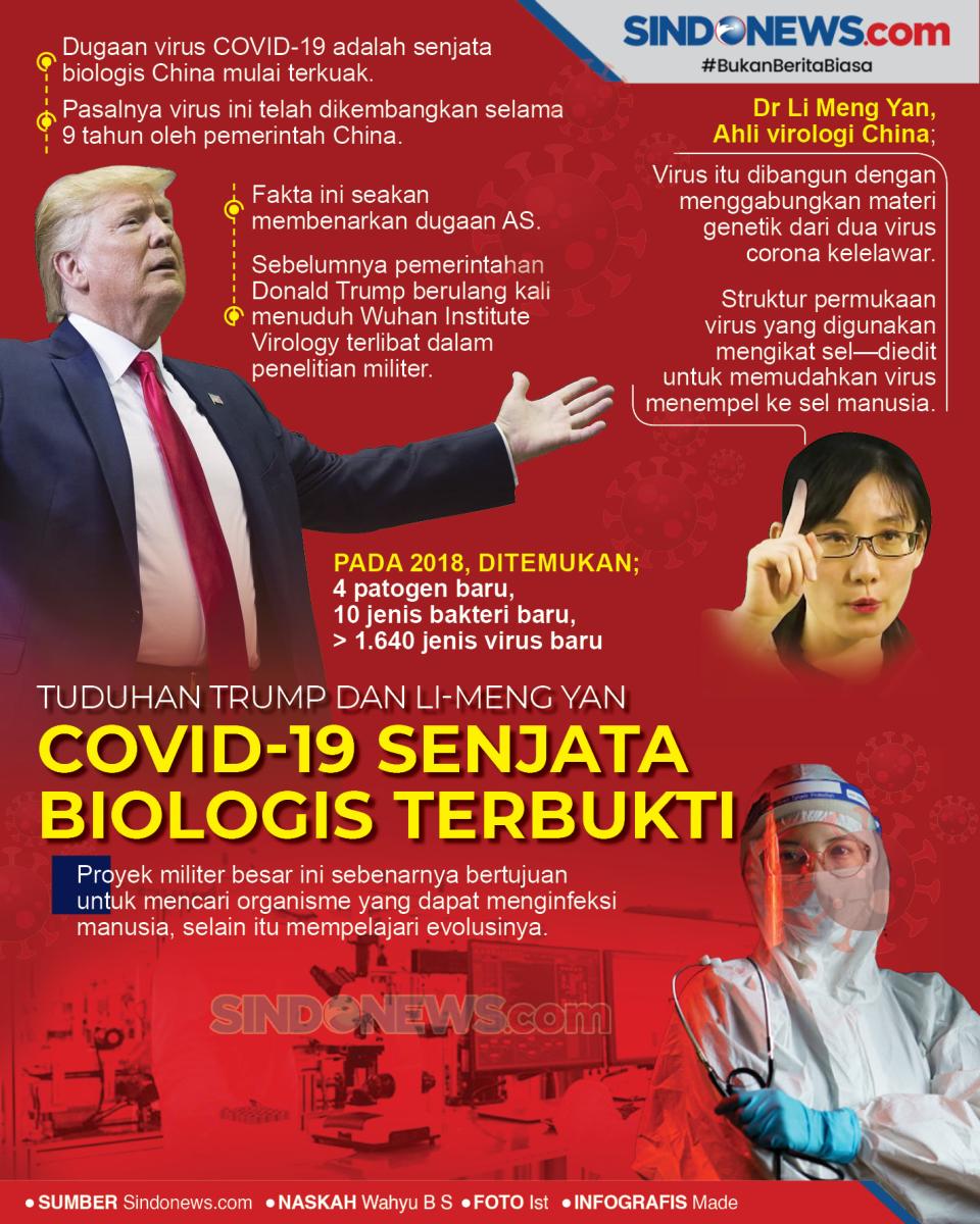 Tuduhan Trump dan Li-Meng...