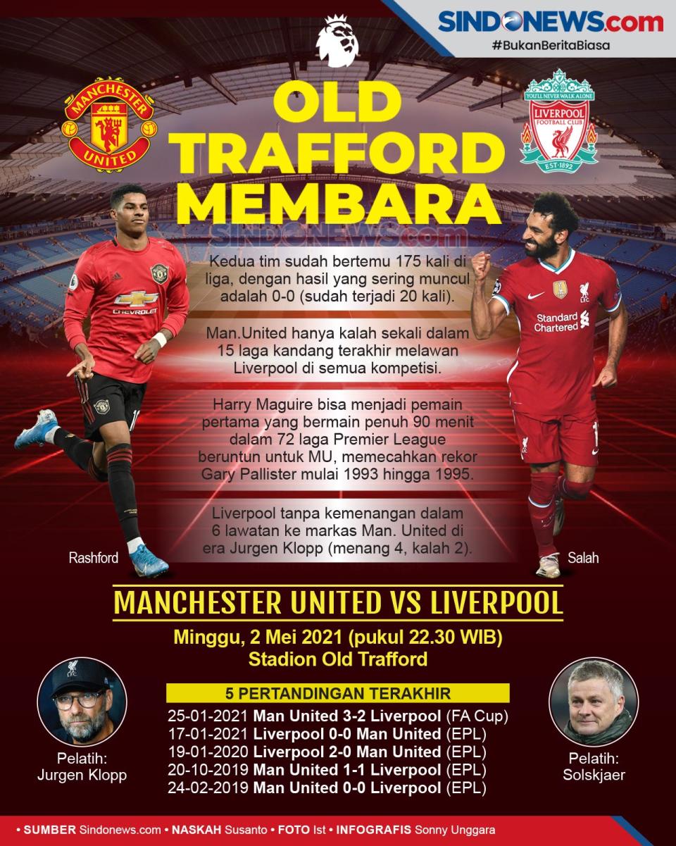 Duel Manchester United...