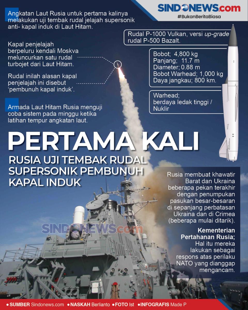 Pertama Kali, Rusia...