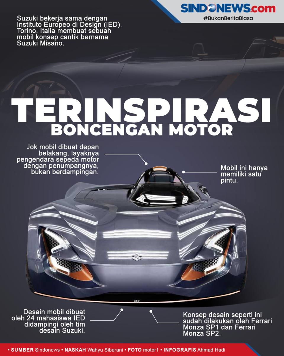 Terinspirasi Boncengan...