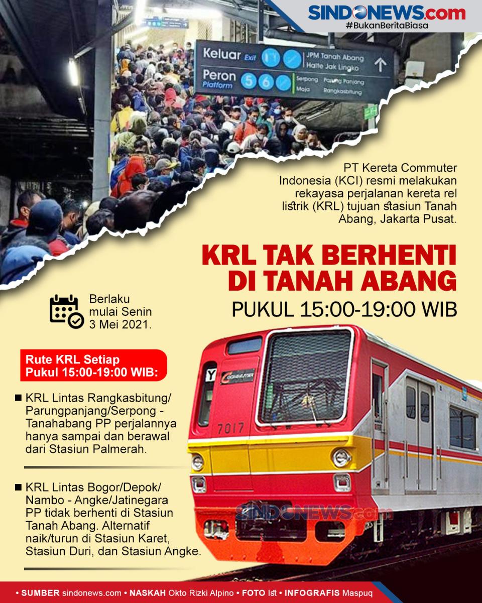 KRL Tak Berhenti di...