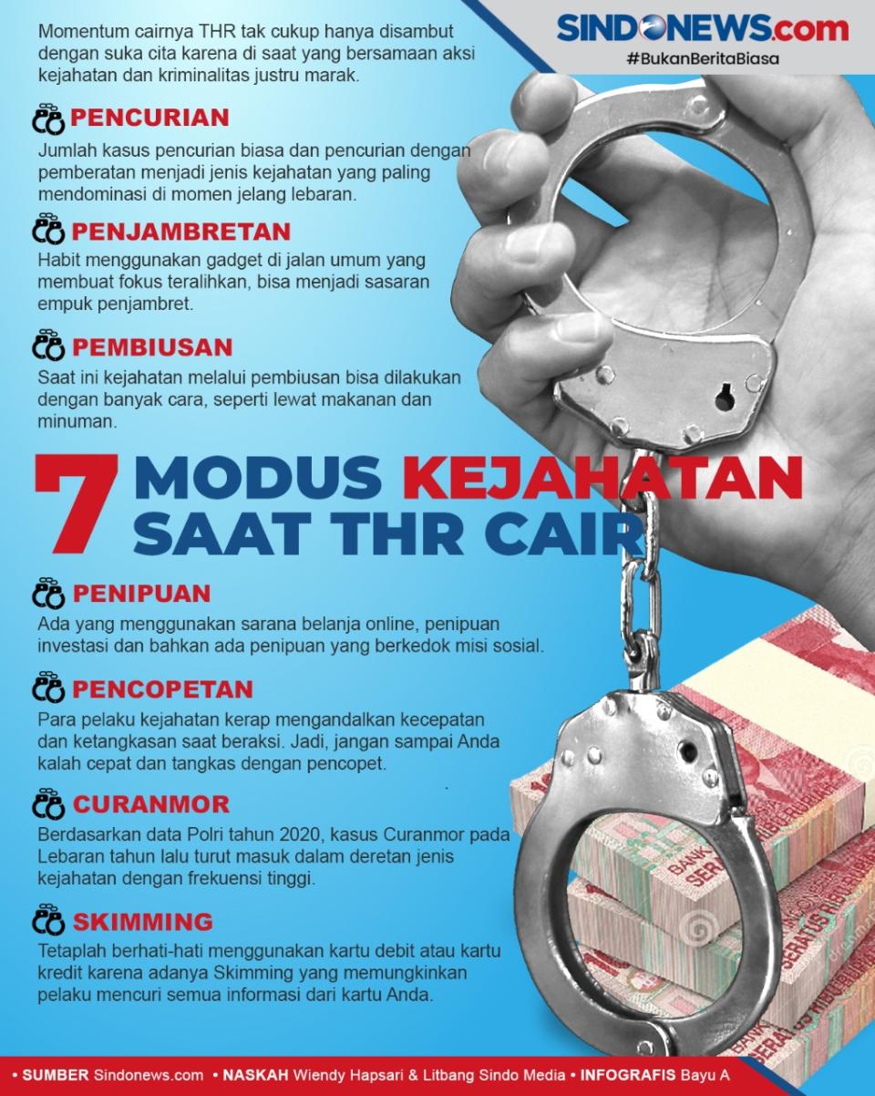7 Modus Kejahatan yang...