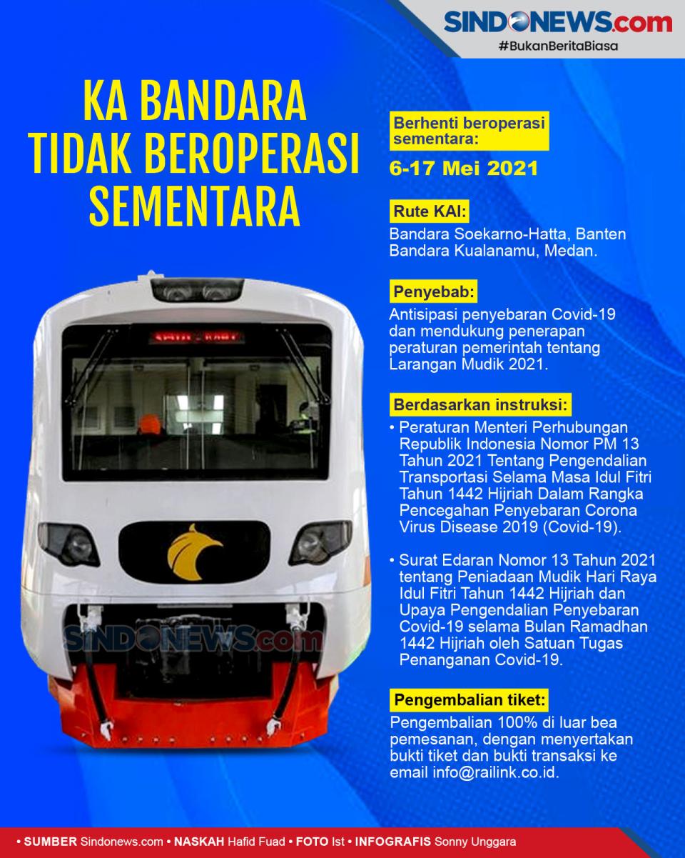 KA Bandara Soetta dan...