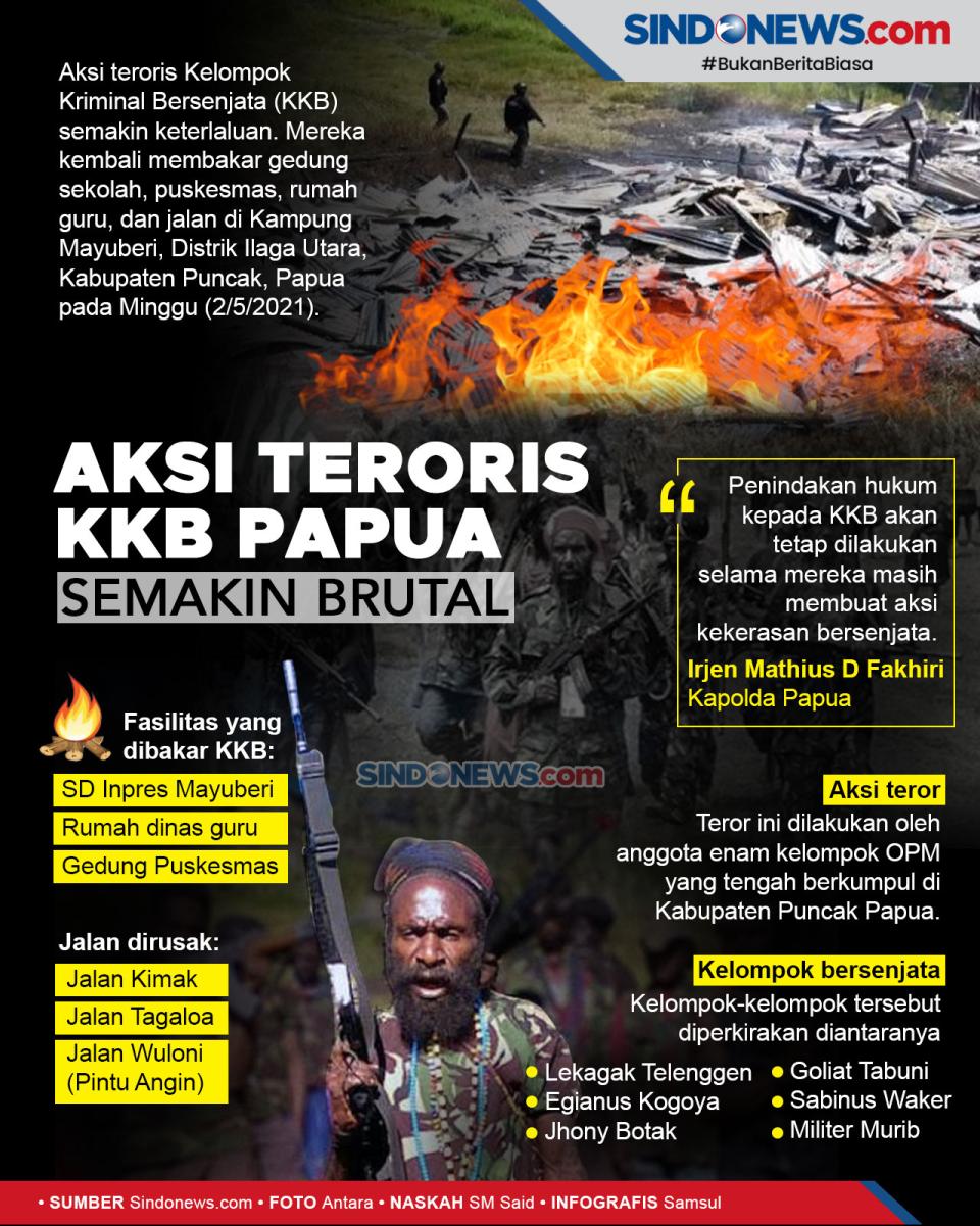 Teroris KKB Papua Bakar...
