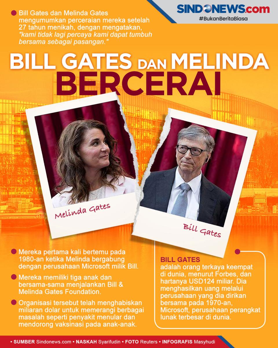 Bill Gates dan Melinda...