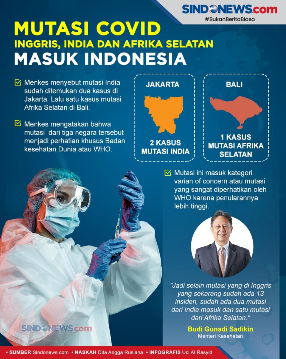 Mutasi COVID Inggris,...
