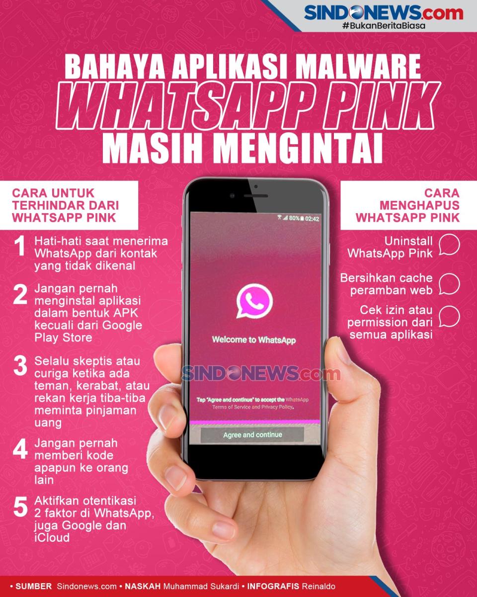 Bahaya Aplikasi Malware...